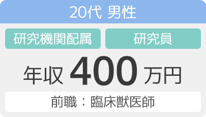 20代男性　研究機関配属　研究員　年収400万円 （前職：臨床獣医師）